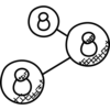 Add-on: Zusätzliche Benutzer